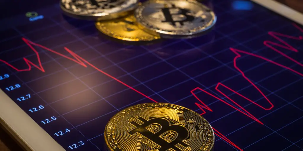 bitcoin price