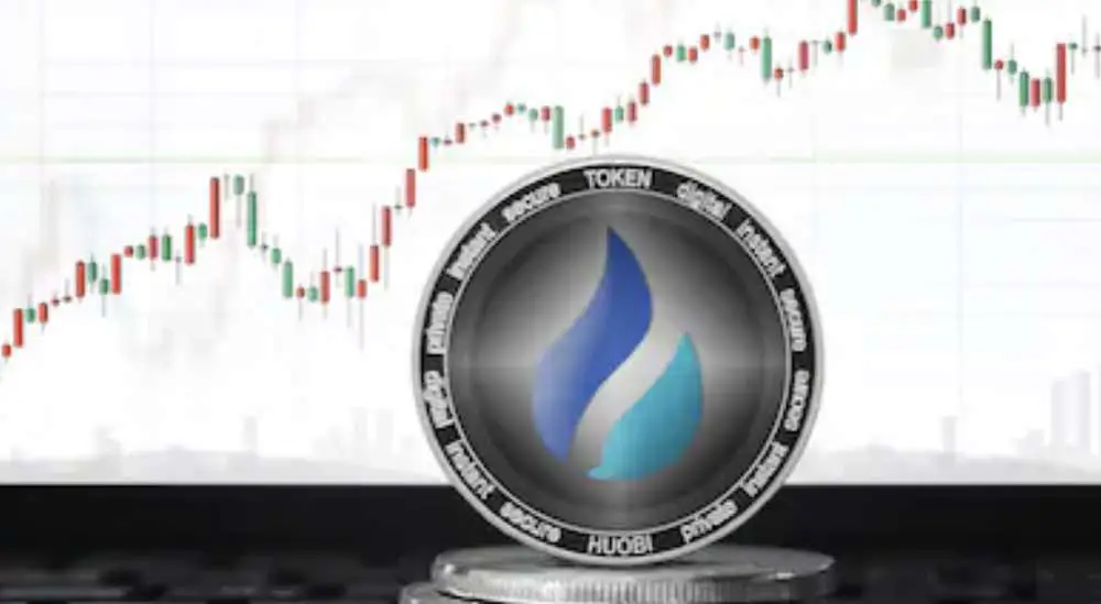 Huobi Token