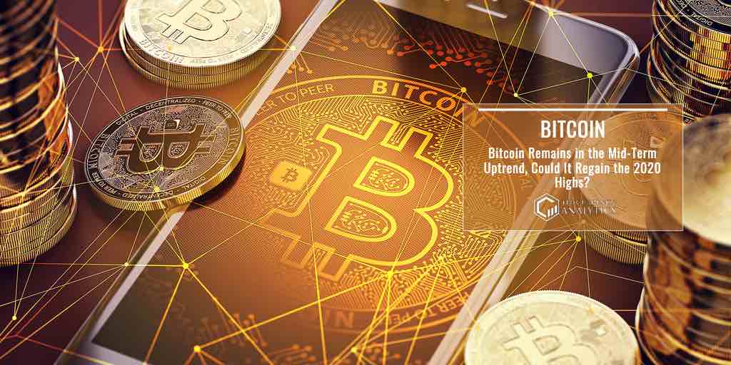 bitcoin 2020
