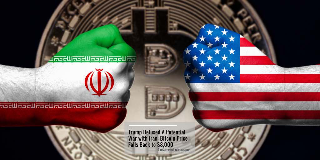 bitcoin iran BTC usa