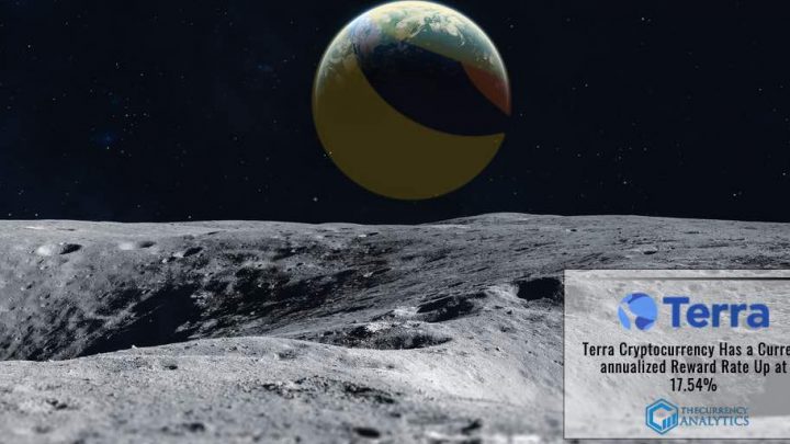 Terra (Luna) Cryptocurrency Has a Current annualized Reward Rate Up at 17.54%