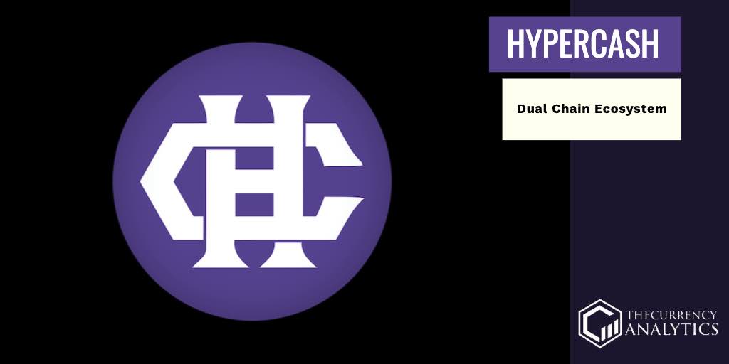 HyperCash dual chain ecosystem quantum