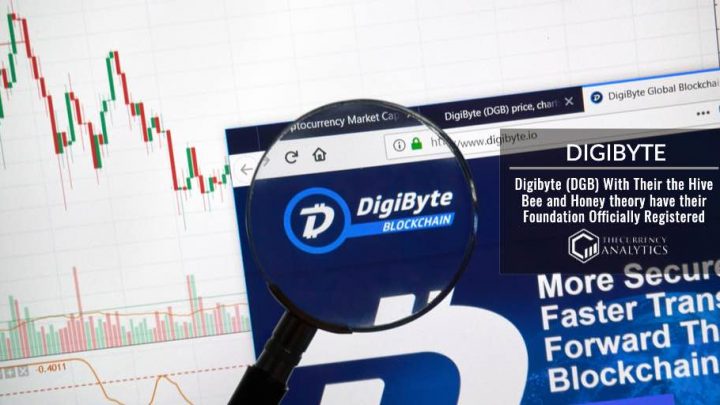 Digibyte (DGB) With Their the Hive Bee and Honey theory have their Foundation Officially Registered