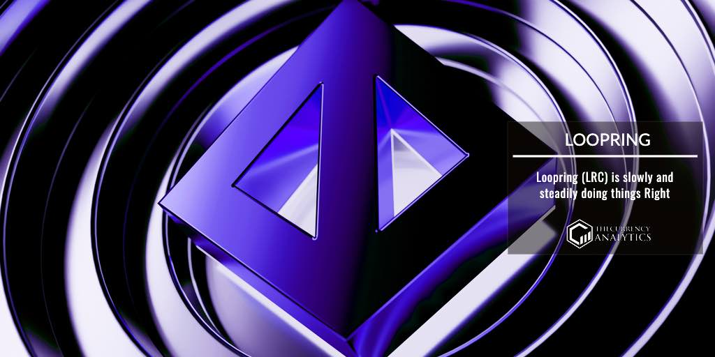 Loopring LRC