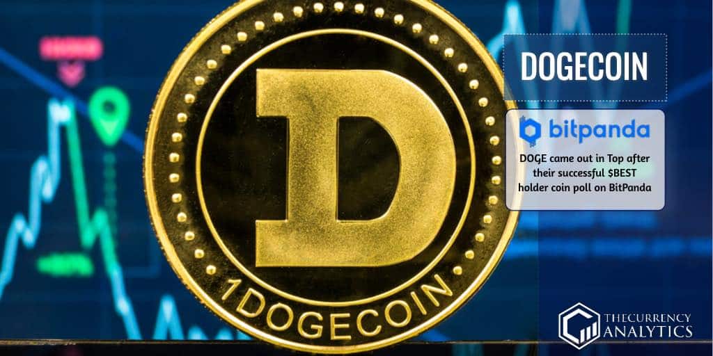 DOGECoin BITPANDA DOGE