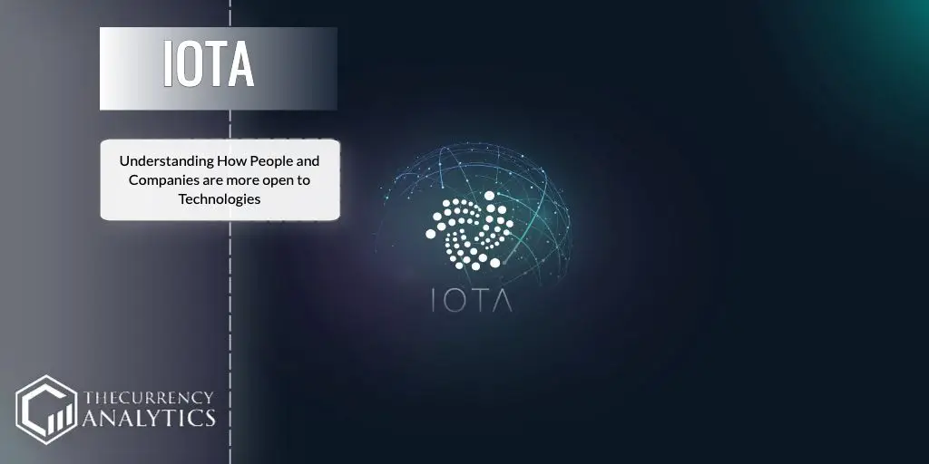 iota technologies
