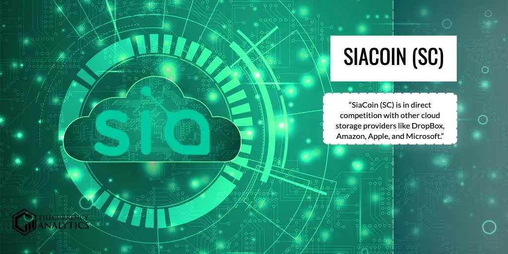 siacoin SC cloud