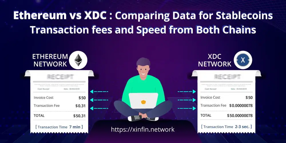 Ethereum XDC StableCoins