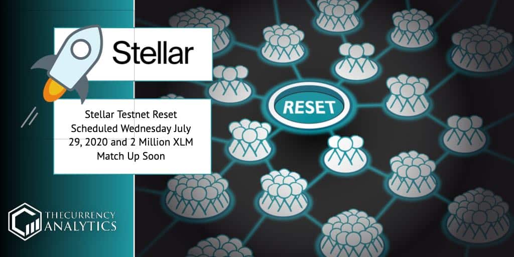 Stellar Lumens Testnet Reset