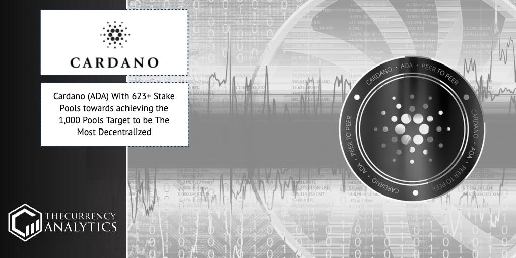 Will Cardano Get To 1000 / Cardano Price Prediction Ada Could Still Bounce Back / The price of ada will increase this year, according to the cardano price projection from trading beasts.