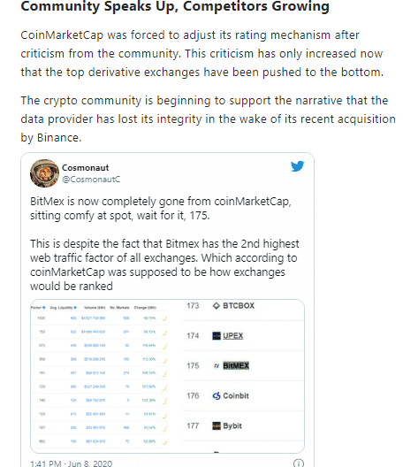 CoinMarketCap’s New Ranking Algorithm Sparks Controversy Within the Crypto Community