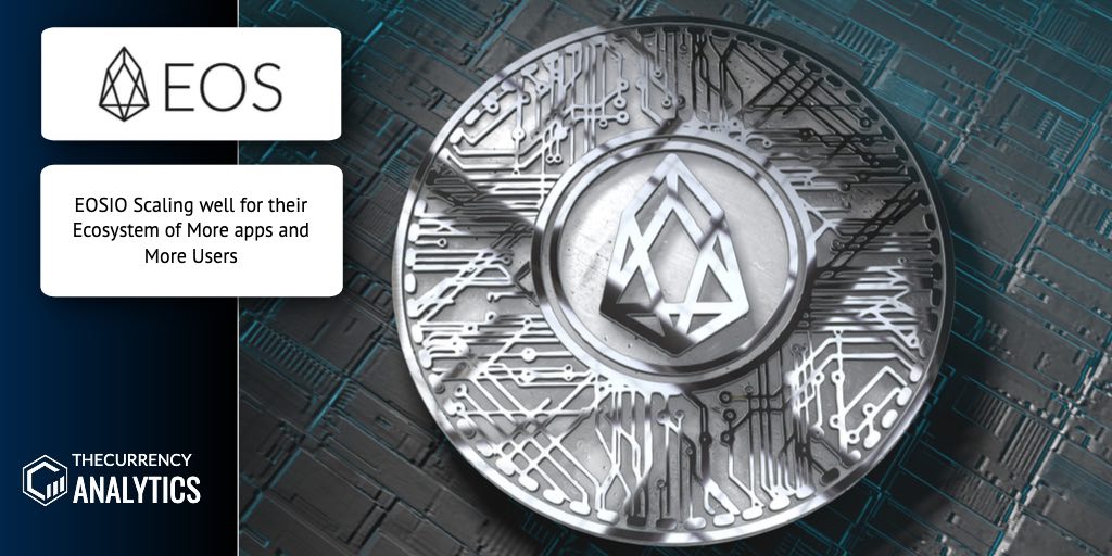 EoSio Ecosystem