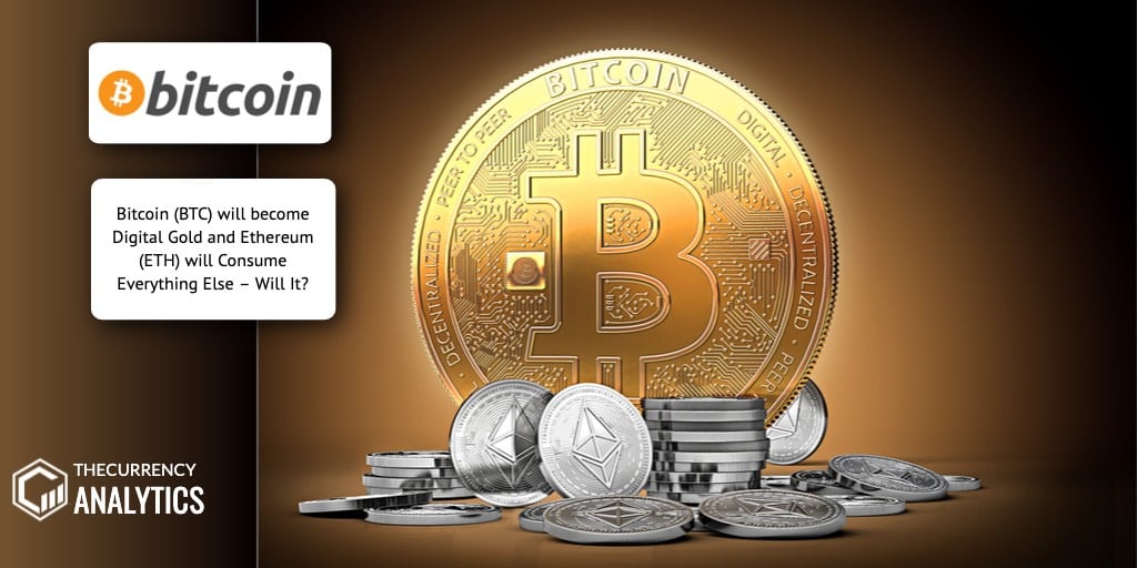 Bitcoin BTC Gold Eth