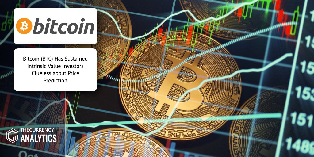 Bitcoin BTC Prediction