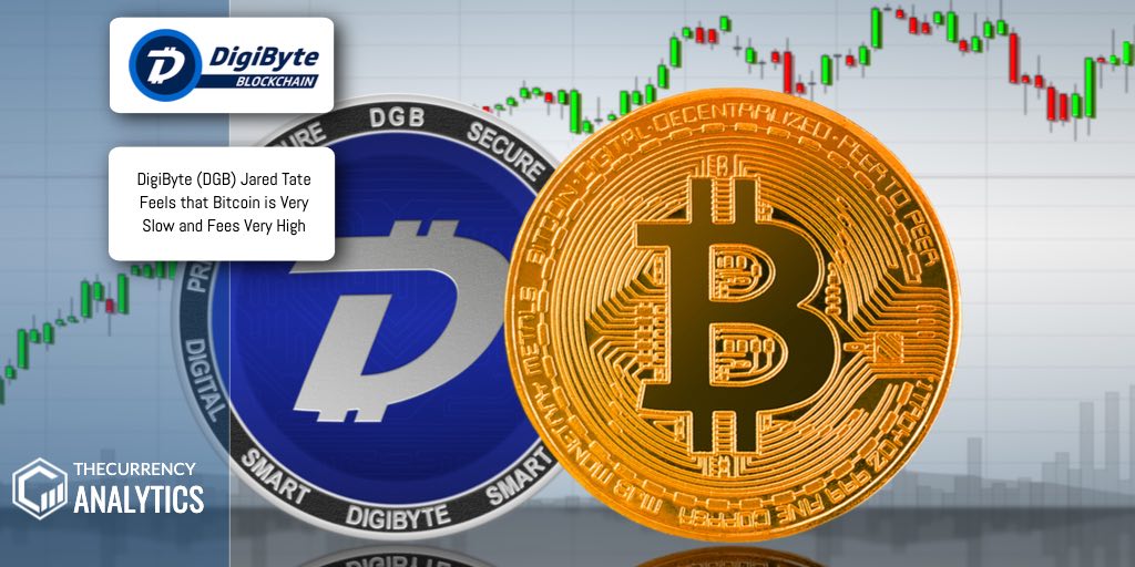Digibyte DGB Bitcoin