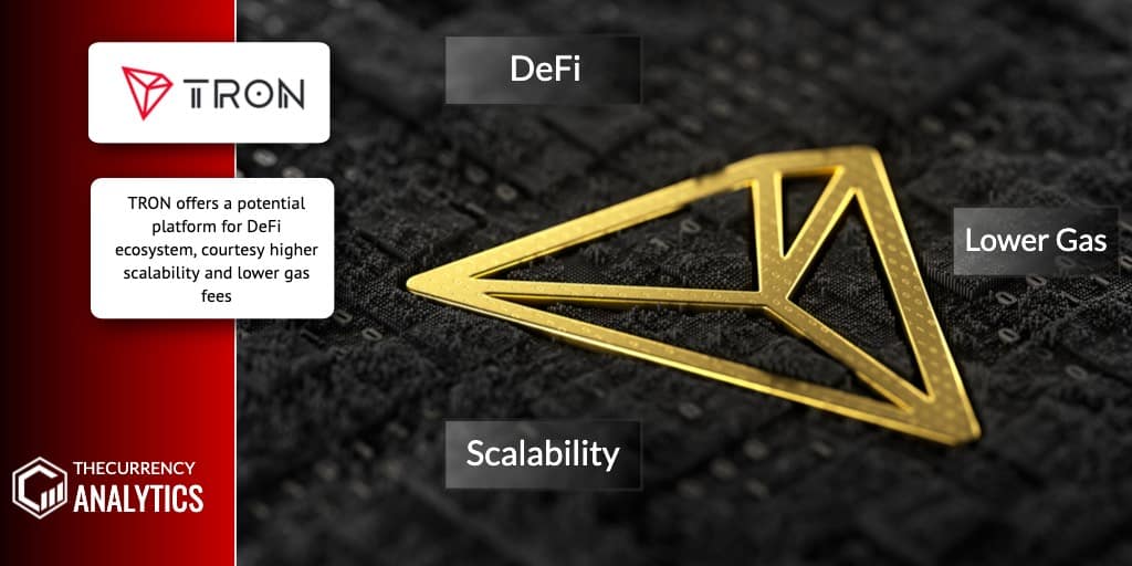 Tron Defi Lower Gas Scalability