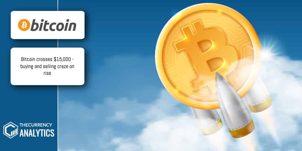 Bitcoin BTC 15k