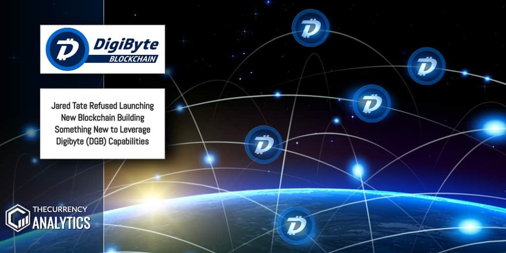 Digibyte Blockchain DGB