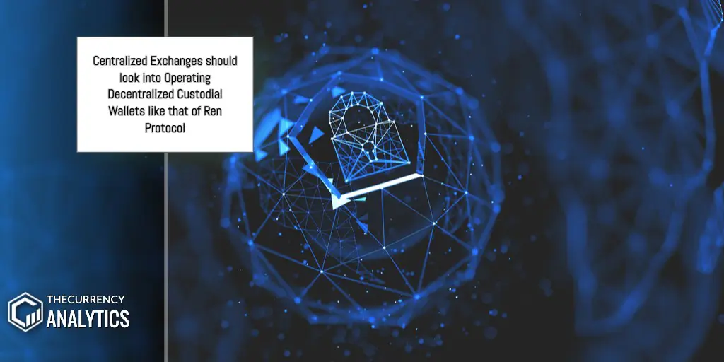 RenProtocolCentralizedExchangeCustodialWallet