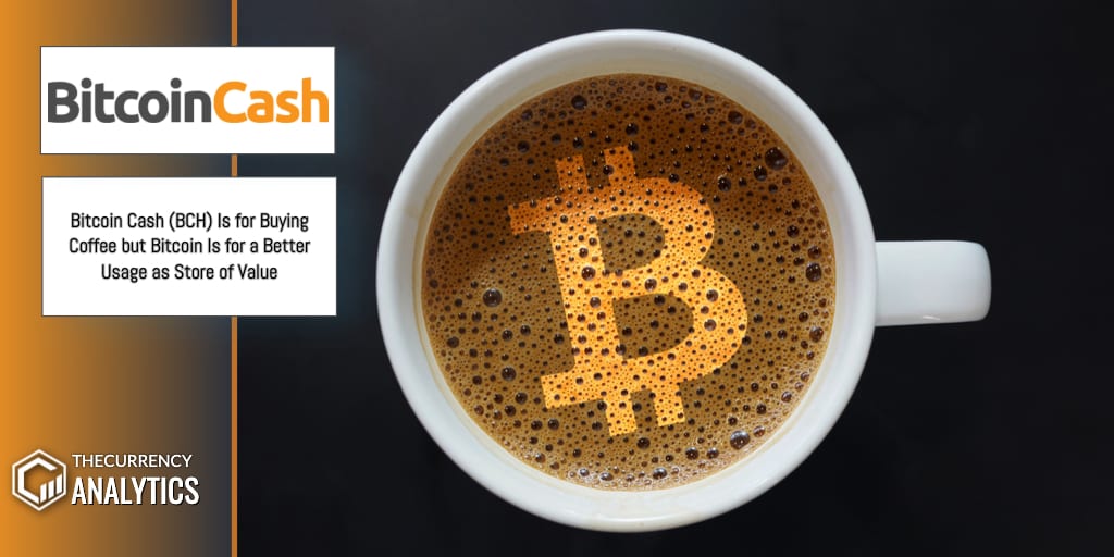 bitcoin Cash BCH Coffee