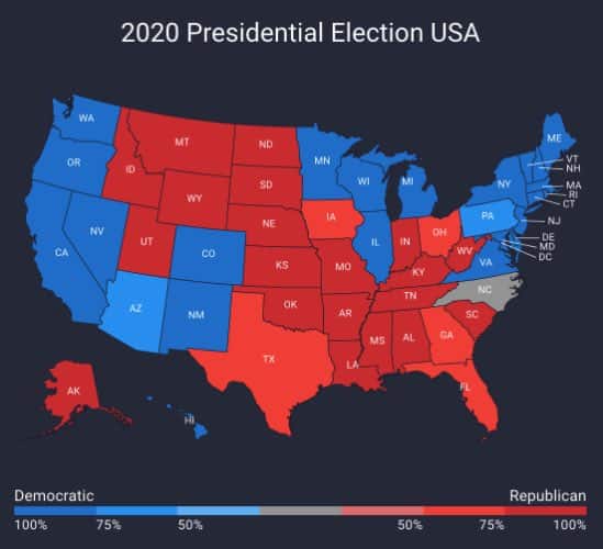 Trump vs Biden – the bookmaker’s nightmare. Crypto operator Cloudbet explains.