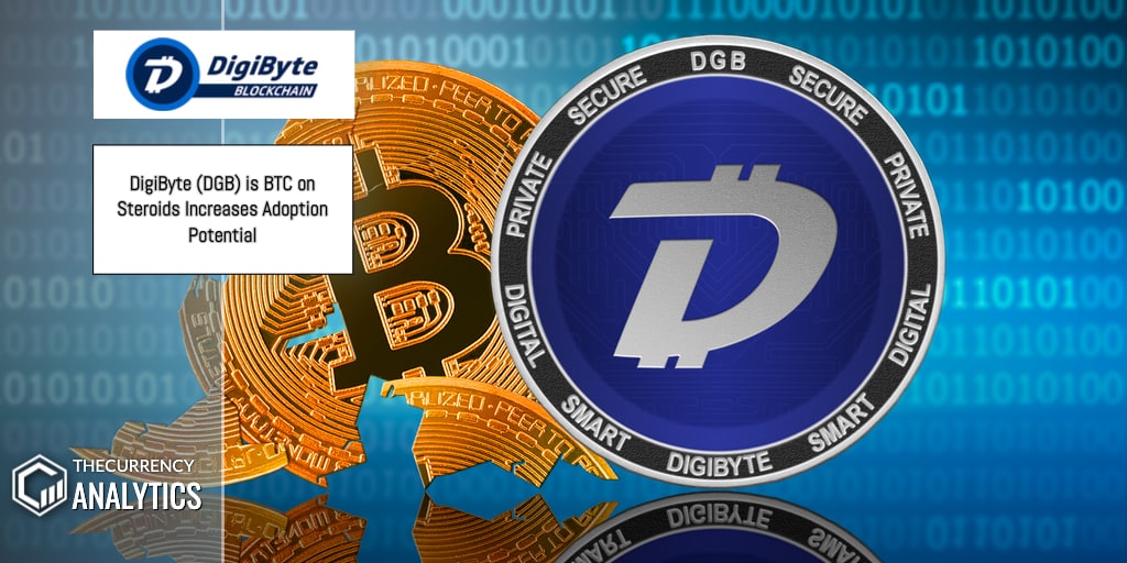 Cryptocurrency dgb news dumping 401k into crypto