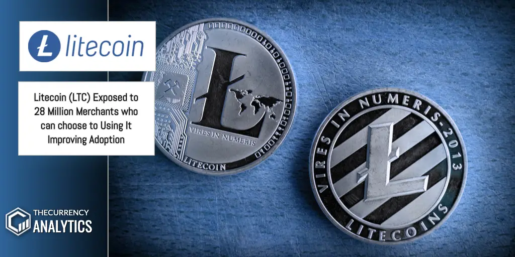 Litecoin Ltc adoption