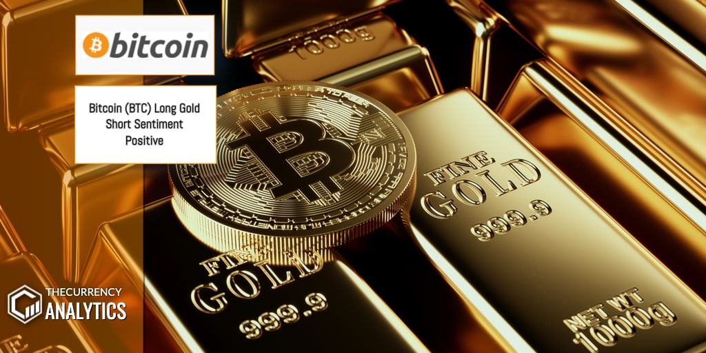 btc Bitcoin sentiment