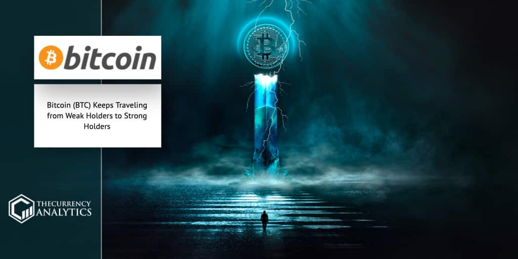 Bitcoin BTC