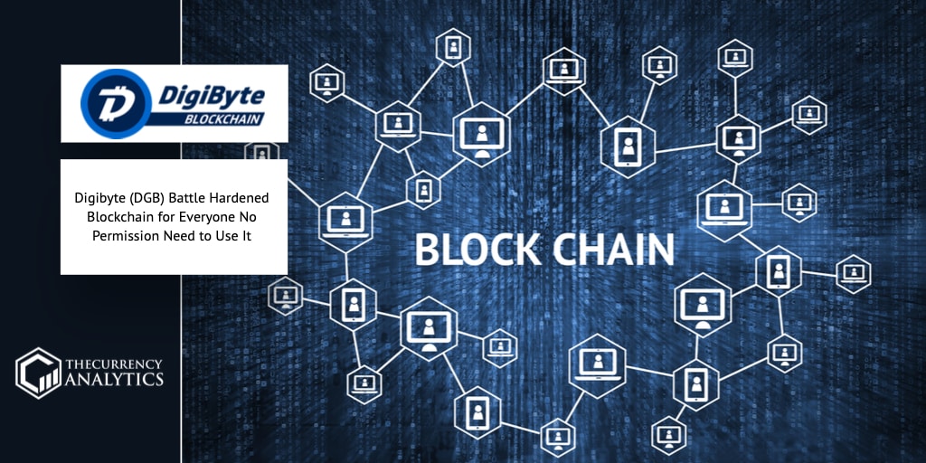 Digibyte Blockchain