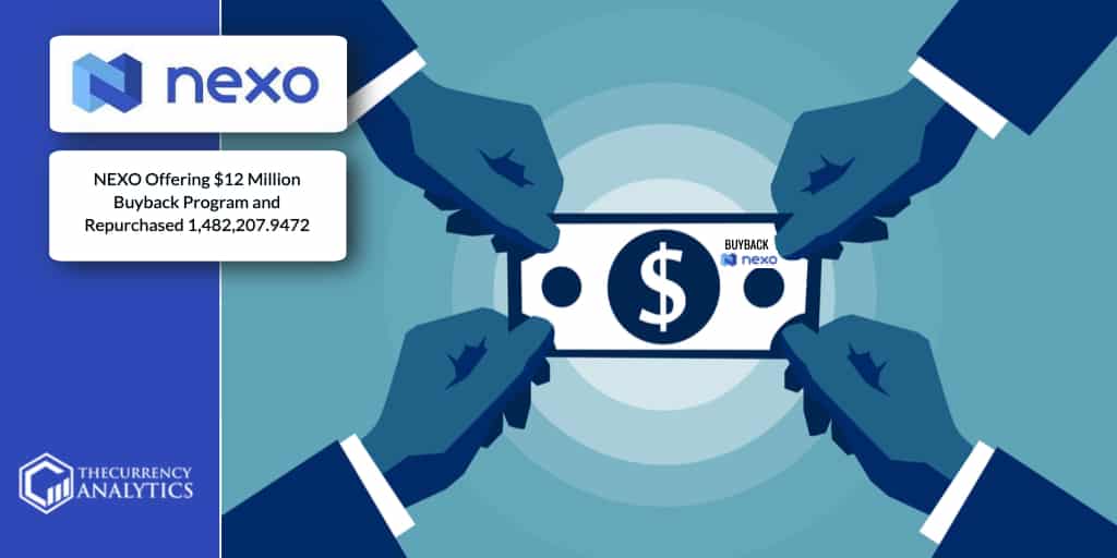 Nexo BuyBack Program