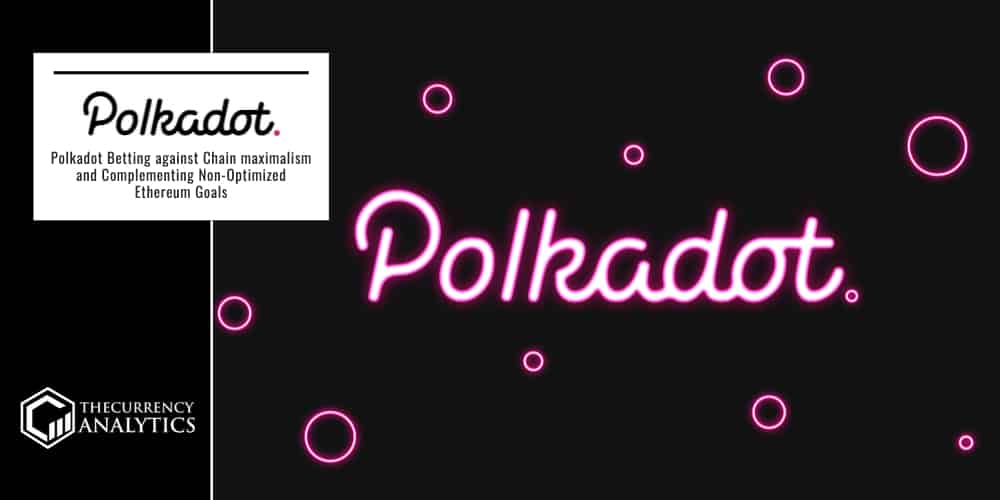 Polkadot Betting Ethereum