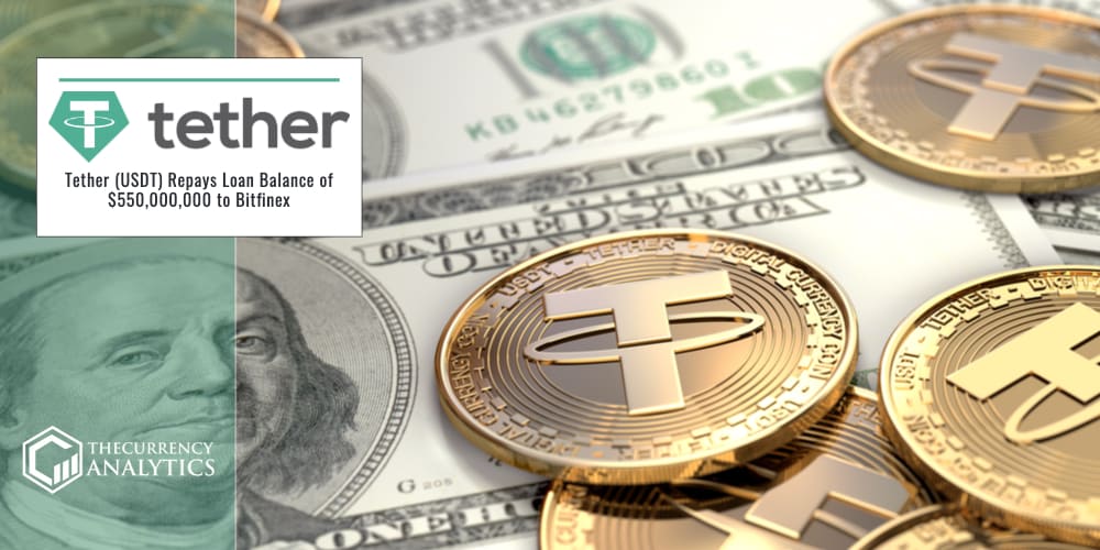 Tether USDT bitfinex Loan