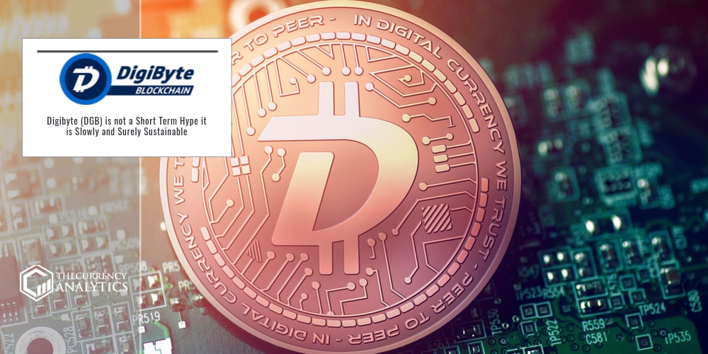 Digibyte DGB Blockchain