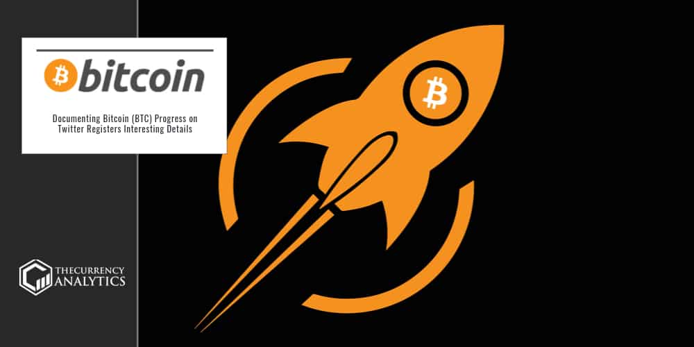 Bitcoin BTC Progress