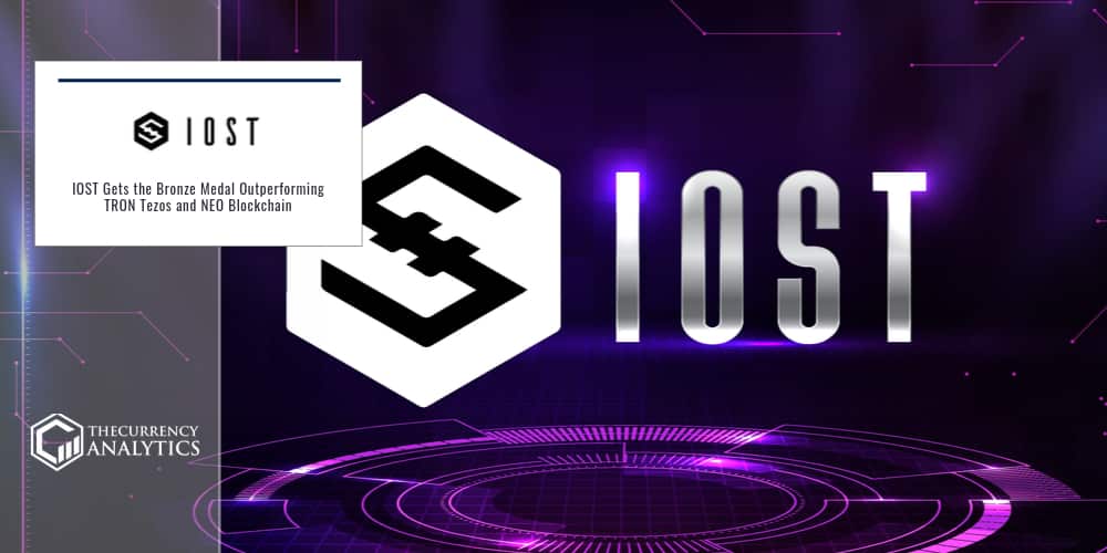 IOST