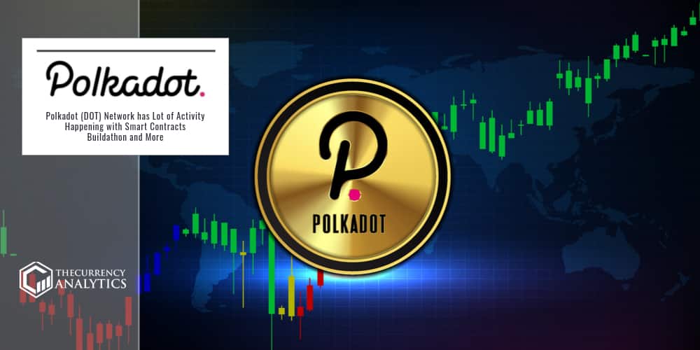 Polkadot DOT network