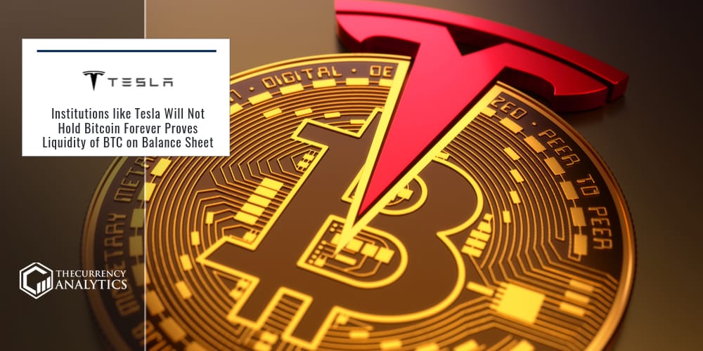 Tesla Bitcoin