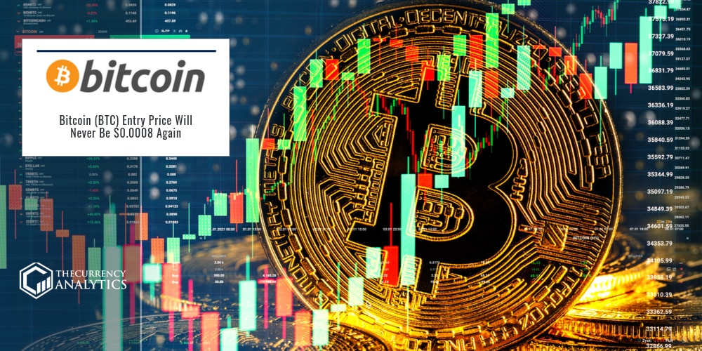 Bitcoin BTC