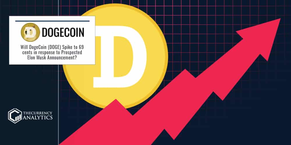 DogeCoin Major Pump