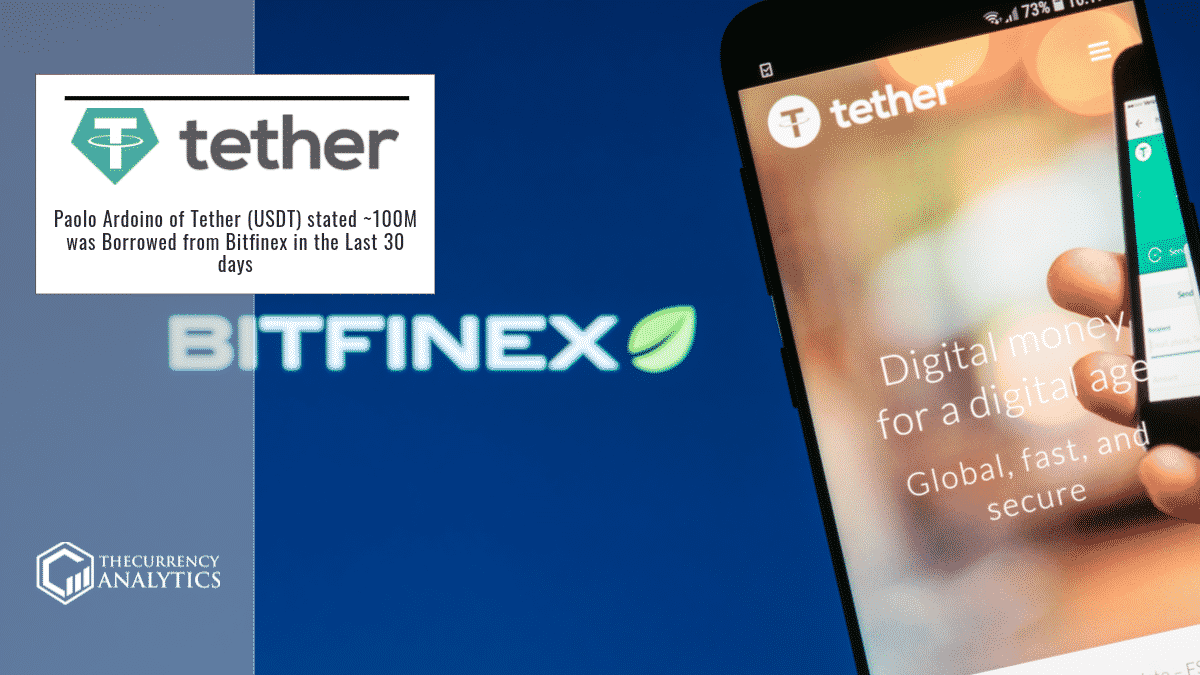Tether Bitfinex