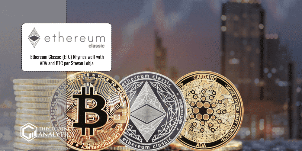 Ethereum Classic ADA BTC