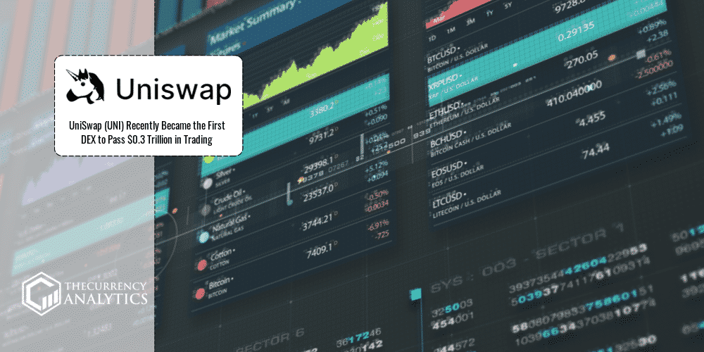 Uniswap Trading