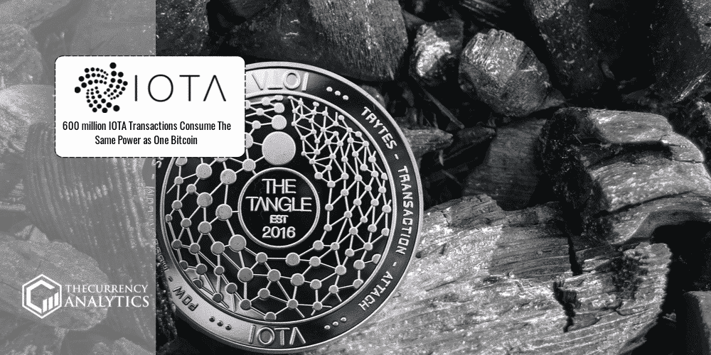 iota