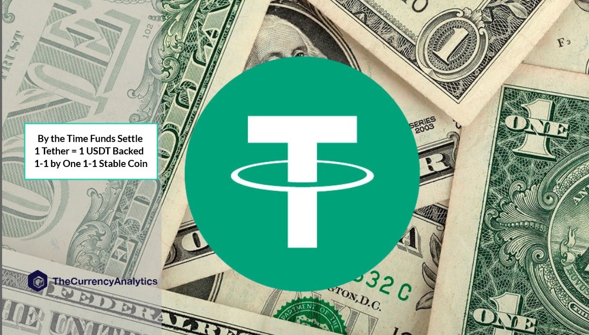 Tetherusdt