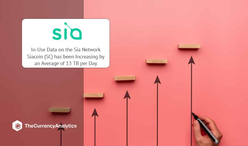 Siacoin