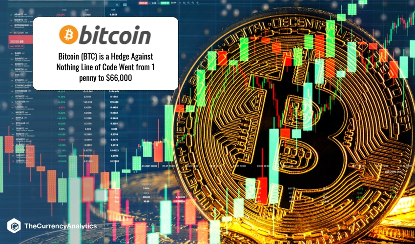 bitcoin 66k