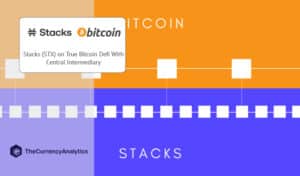 Stacks Bitcoin