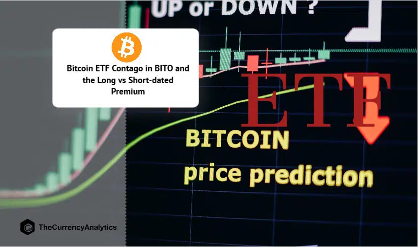 Bitcoin ETF Contago in BITO and the Long vs Short-dated Premium