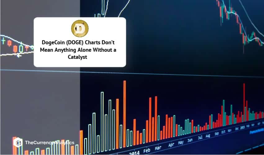 DogeCoin (DOGE) Charts Don’t Mean Anything Alone Without a Catalyst